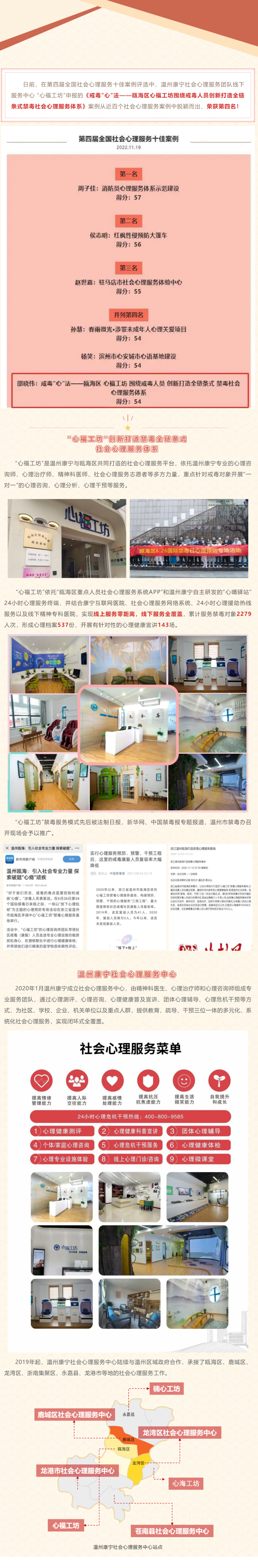 全國十佳 _ 溫州康寧禁毒社會心理服務(wù)案例獲殊榮！(1).png